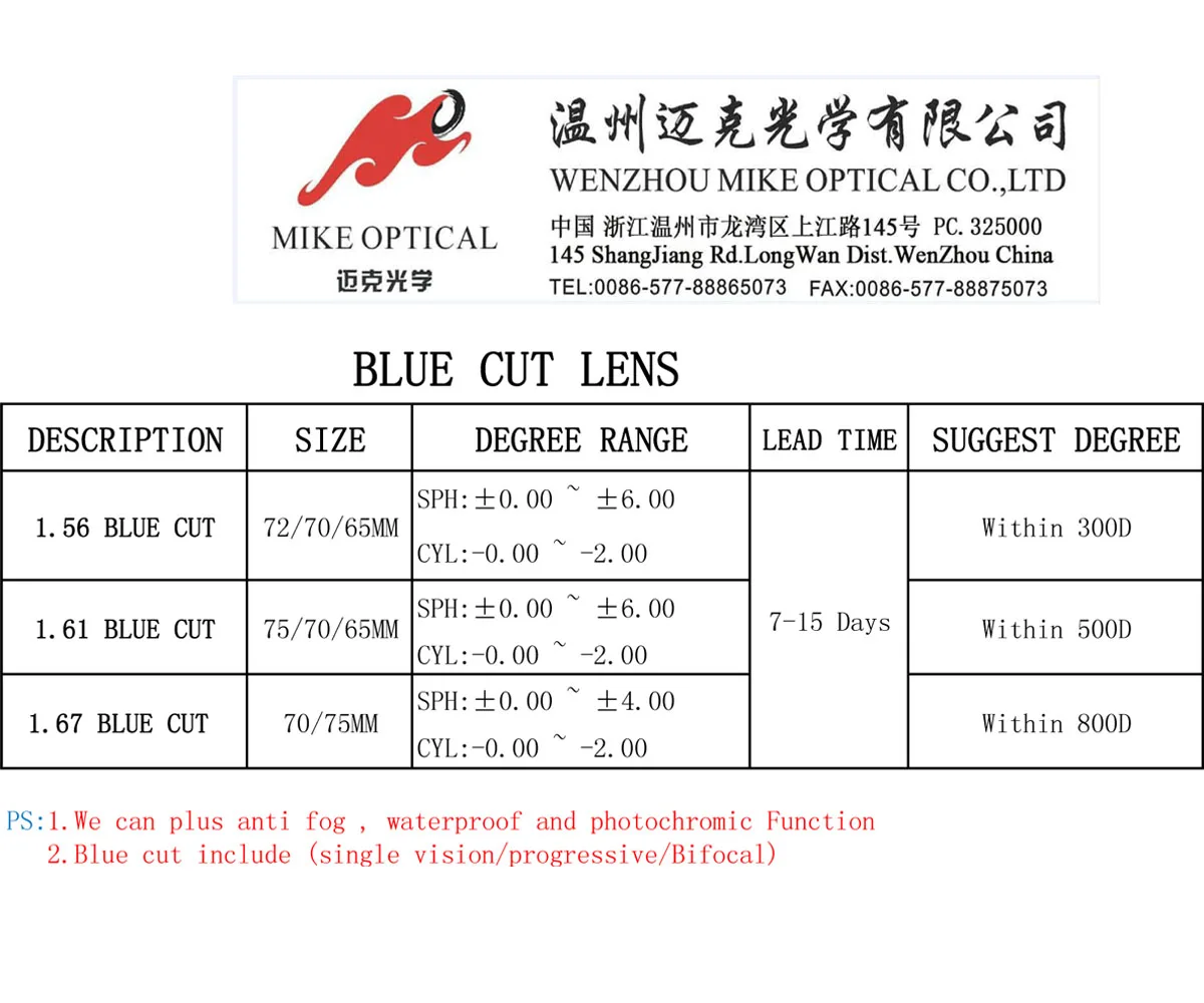 Оптические линзы Blue cut 1 67 с защитой от синего