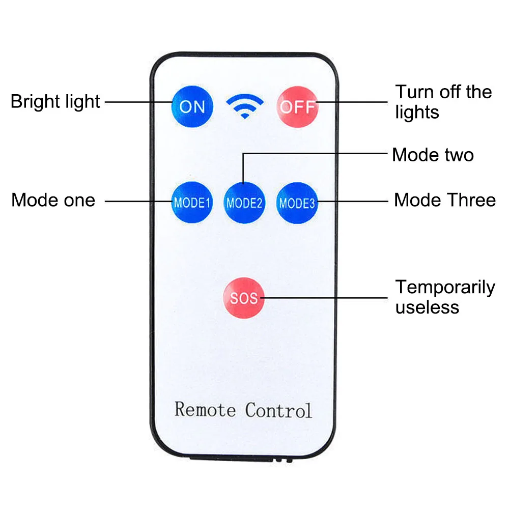 Simulation monitoring  camera solar sensor wall lamp LED strong light outdoor