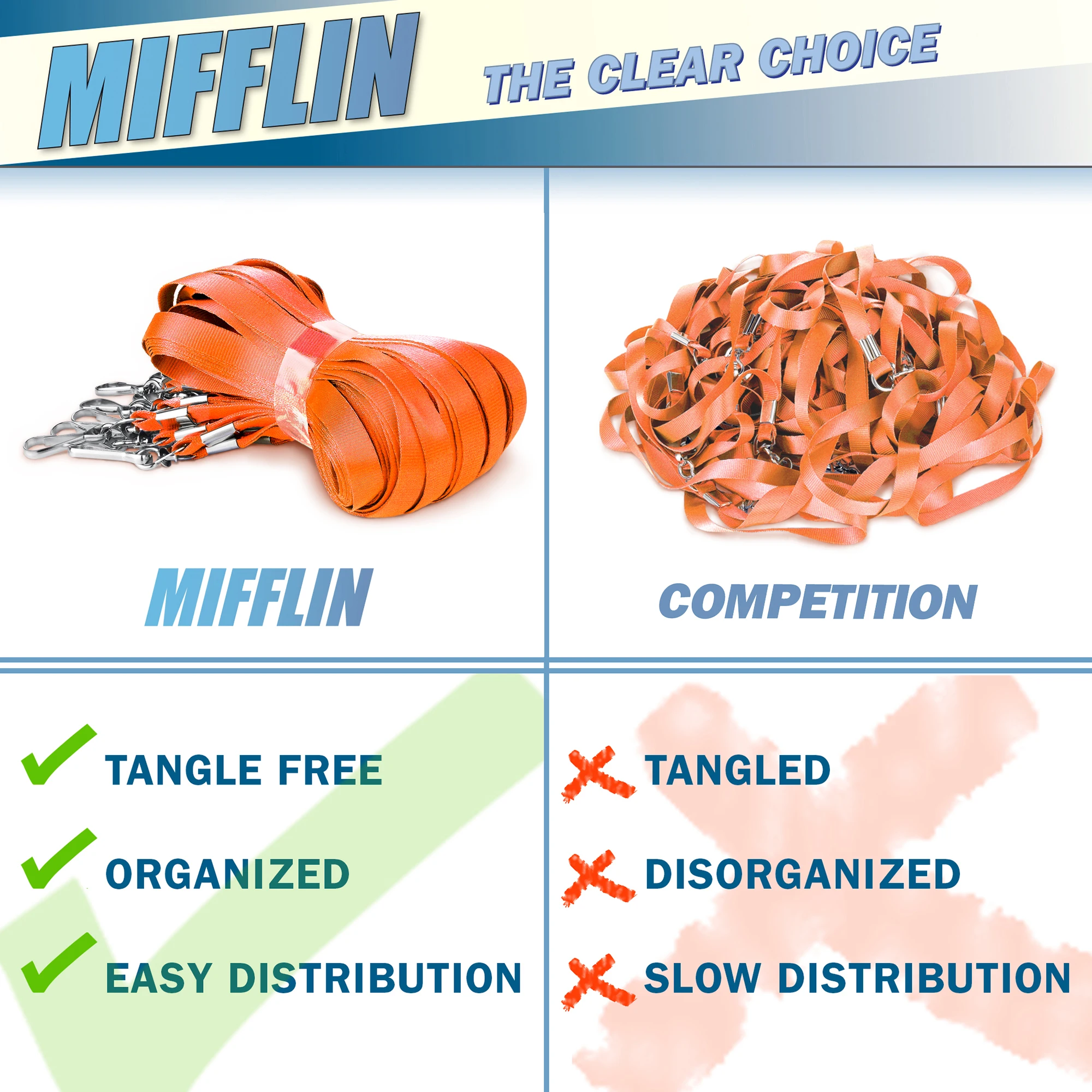 Hot Sale High Quality Customized Logo Sublimation Printing Custom Printed Design Polyester Neck Lanyard With Logo From Cambodia