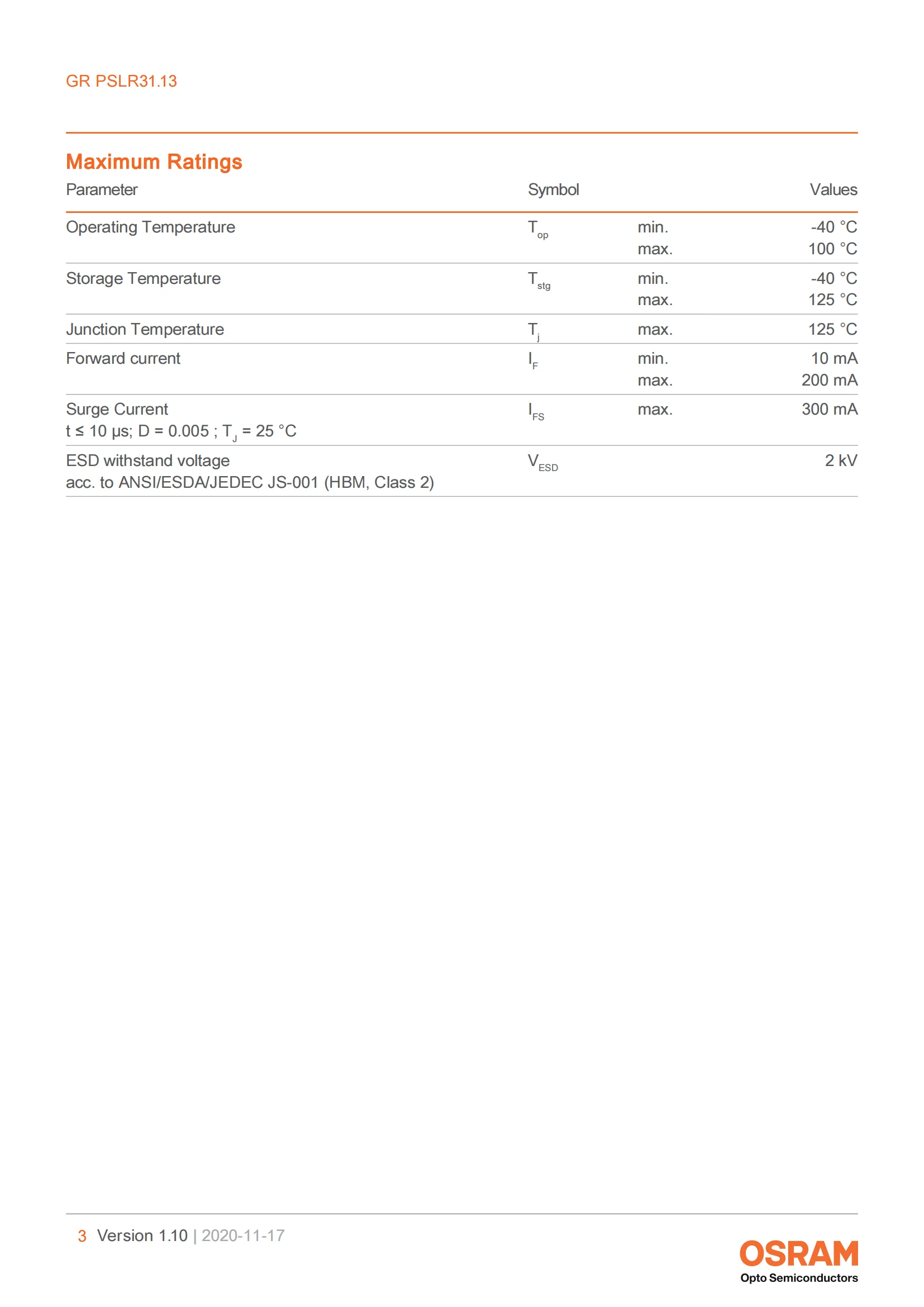 Ams-OSRAM Chip Original GR PSLR31.13-GTHP-R1R2-1 Color LED Lighting Chips