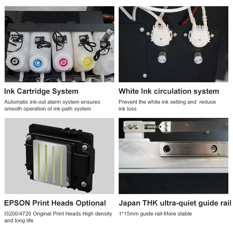 PO-TRY High Speed 60cm Print Width Digital Heat Transfer Film DTF Printer With 4 I3200 Printheads