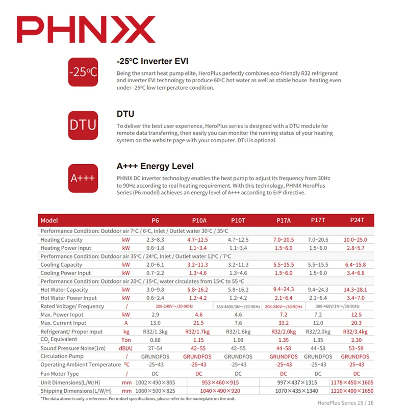  PHNIX Новая Энергия Bomba De Heat горячая вода R32 инвертор EVI воздушный водяной тепловой
