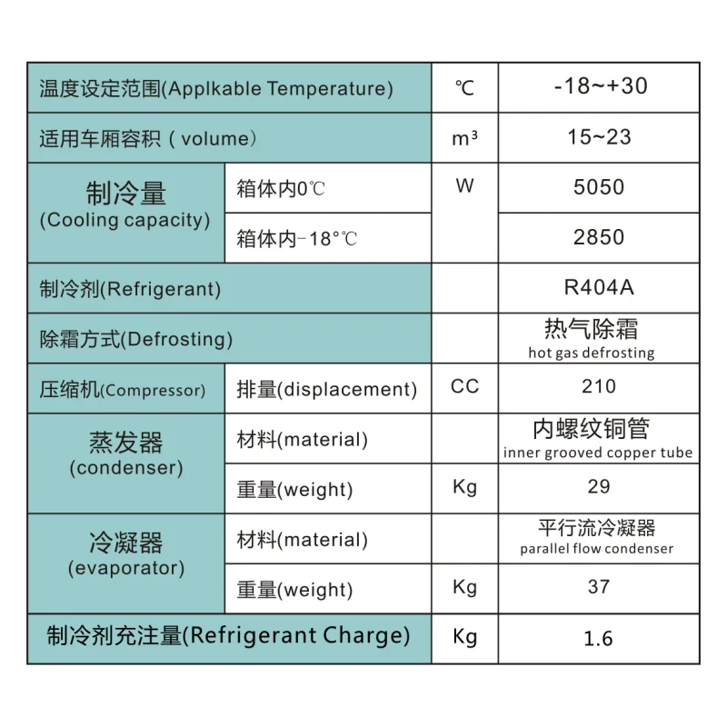 Stable quality refrigerated transport equipment LF580 Thermo King KV500