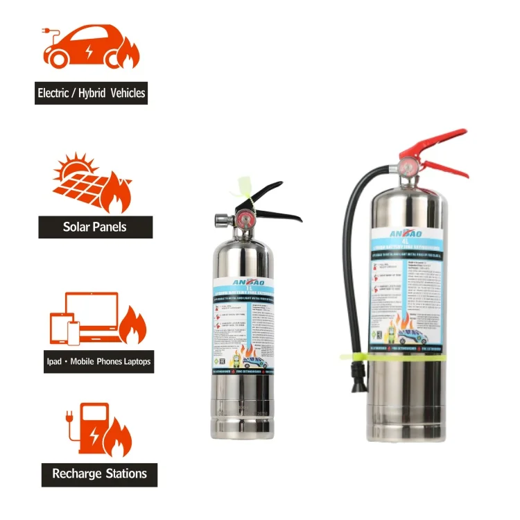 2024 New chemical extinguisher for li-ion battery fire extinguisher Canton fair Recommendation