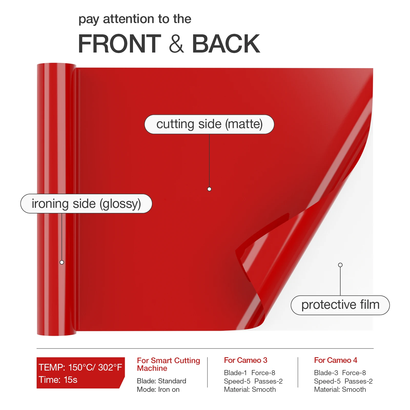 Nicapa Red Iron On HTV Vinyl Rolls Heat Transfer Vinyl Film for Textiles Clothing 12 inch x 15 feet