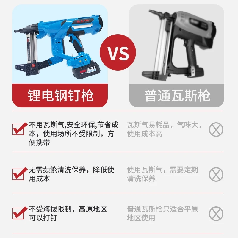 Hot Selling Product Toua Dccn40A Cordless Lithium Electric Drive Steel Battery Nail Gun