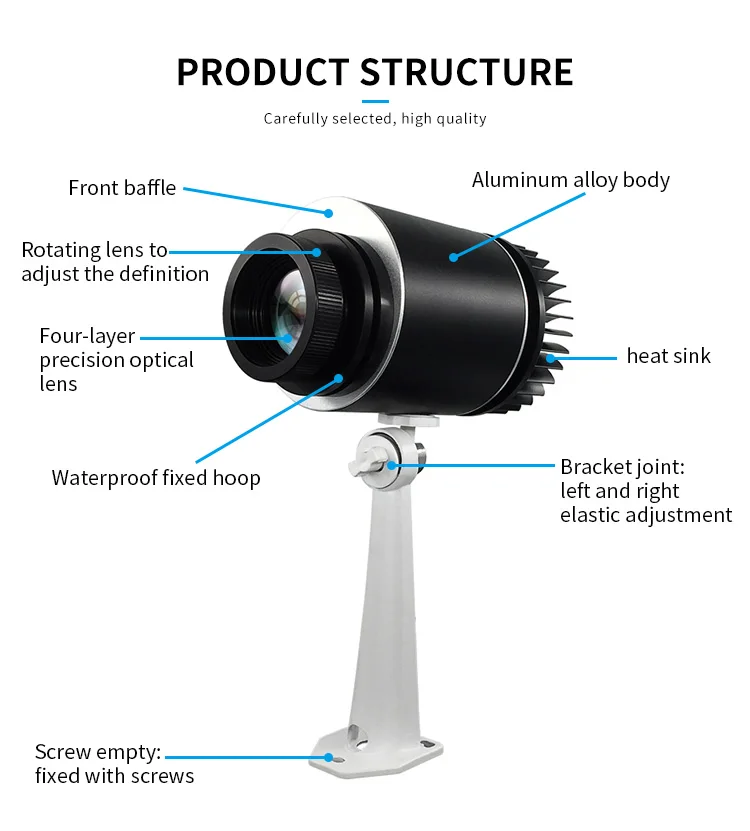 Custom Hd Led Advertising Lights Projector Pdd 20W Indoor Static Led Advertising Gobo Light Projector