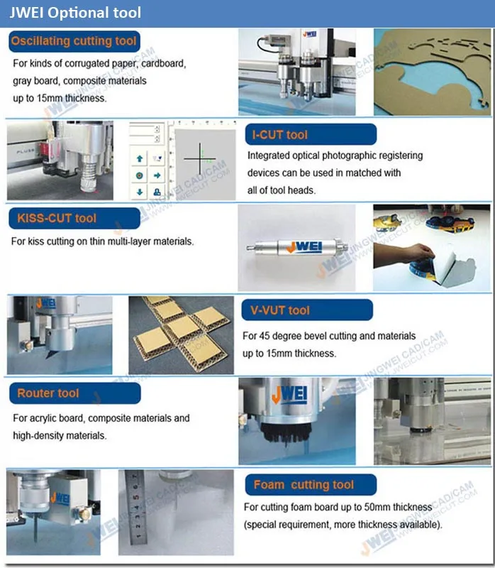 corrugated paper cut plotter