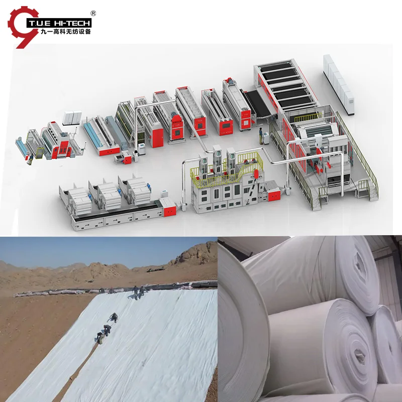 Prime Geotextile Production Line for top Efficiency  NonWoven Production Line