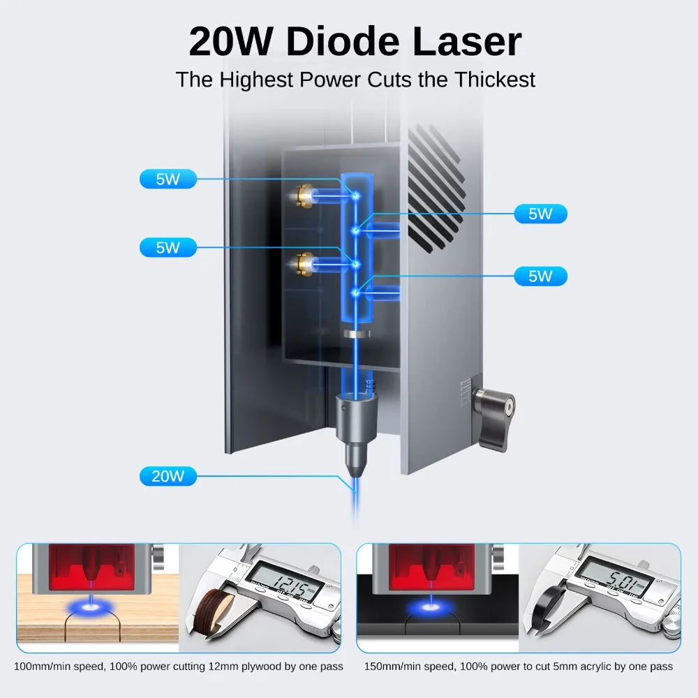 LASER TREE 450nm 20W High Power Diode Laser Engraving Module Blue Light Cutting Laser Head for CNC Engraver Cutting Machine 130W