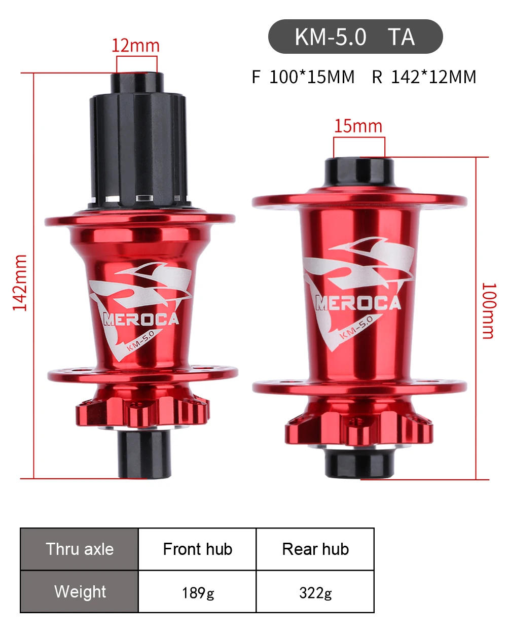MEROCA Bicycle Hubs 5 Bearing MTB Mountain Bike Hub 8 9 10 11 Speed Ratchet Freehub 6 Pawls 32 Furos For Shimano HG Cassette