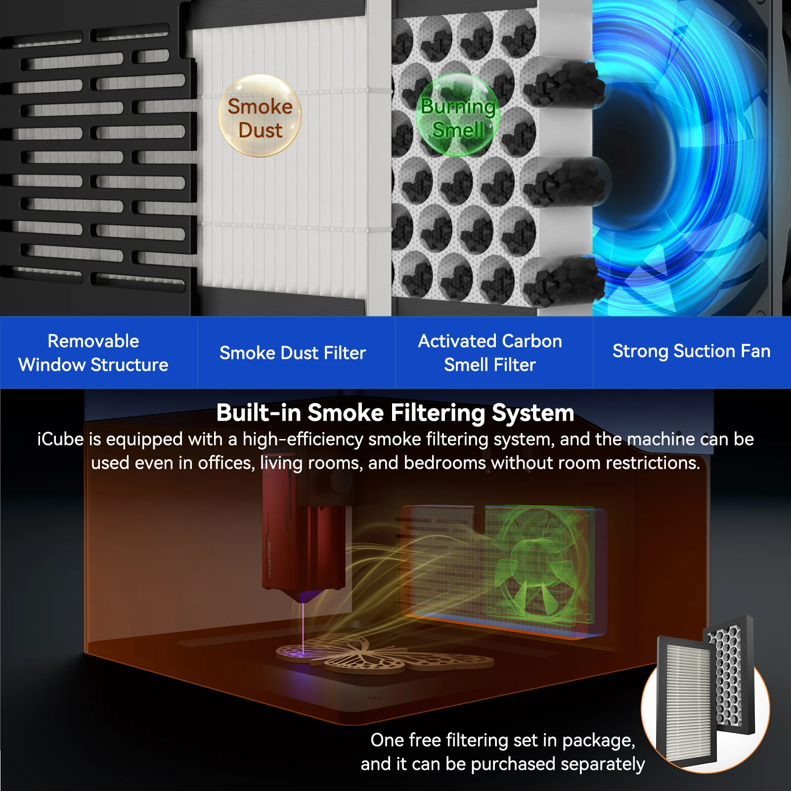 Culpfun Новый iCube Pro 5 Вт CNC принтер для резки DIY мини лазерная гравировка машины дерева пластик