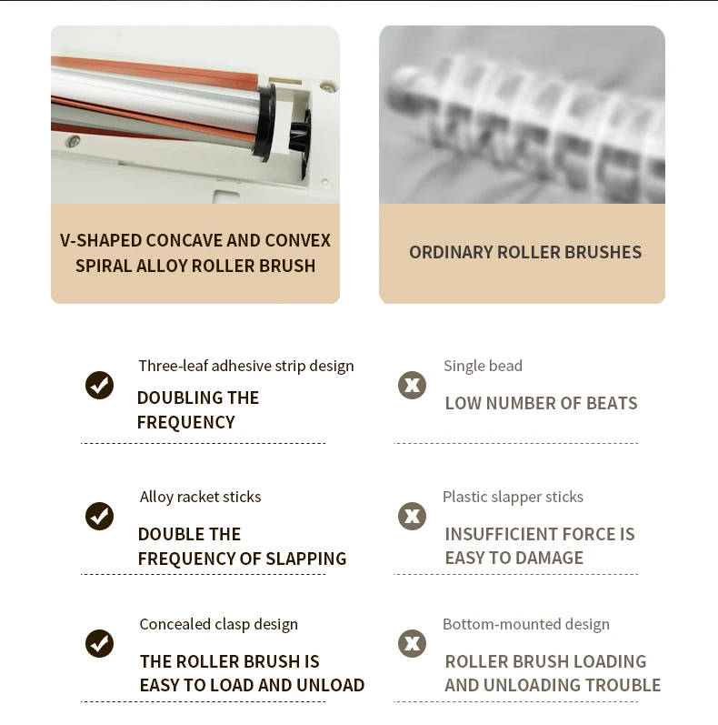 JINBOYANG Top seller Professional Mattress Cleaner Bed Dust Mite Remover with UV Light  Vacuum Cleaner for Mattress Care