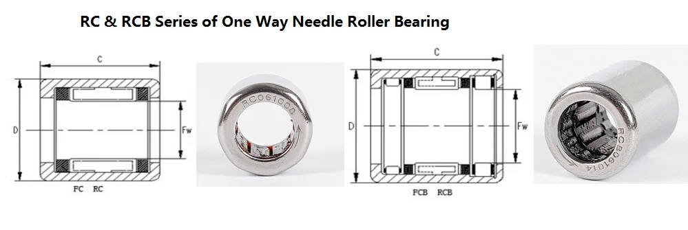 RC RCB SERIES BANNER