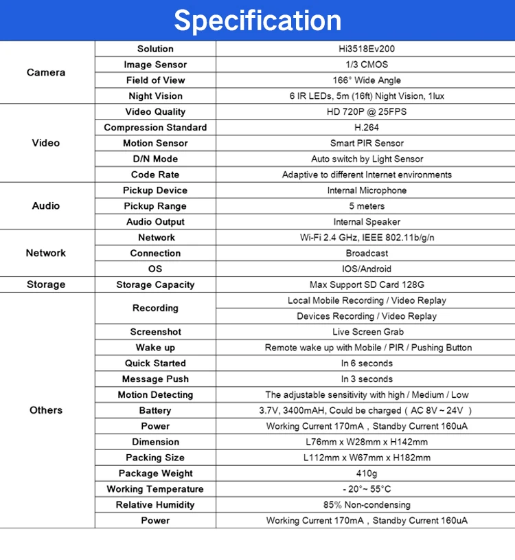 VESAFE M2 WiFi Network Camera 2MP 1080P Visual Doorbell Ring Dingdong USB Rechargeable Ubox APP Wireless Home Security Doorbells