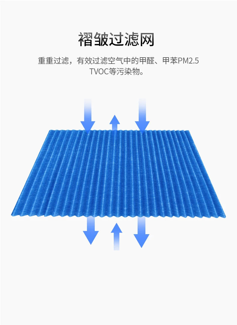 Refine Hot Sale Air purifier hepa filter and activated  For Daikin hepa filter MC70L MC70LVM MCK75K MCK75L MC75K MC75L MC75M