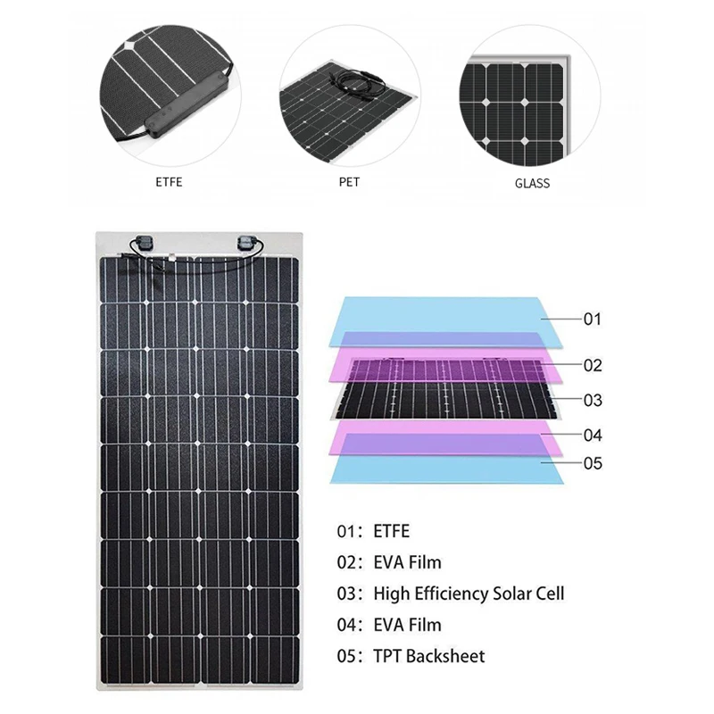 New Promotion Flexible Solar Panel Black 200w Monocrystalline Cell Semi Flexible Pv Flex Solar Panel