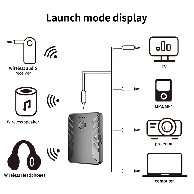 Doonjiey 2 in 1 wireless  5.0 audio Receiver connect two Wireless earphone adapter Wireless  transmitter receiver