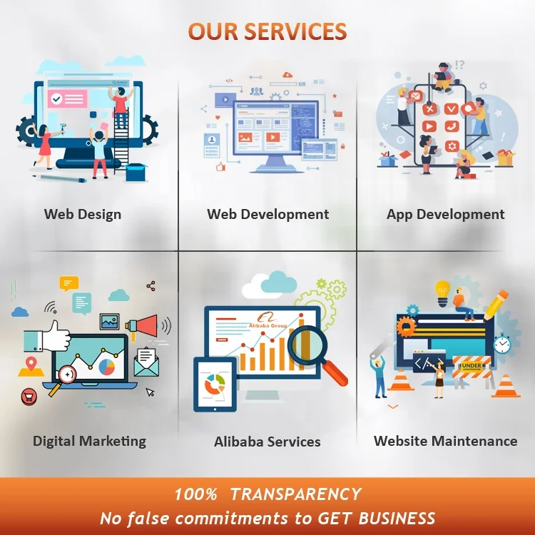 Digital Marketing Services - Website Promotions, Google Advertising, Social Media Marketing Service Provider in India