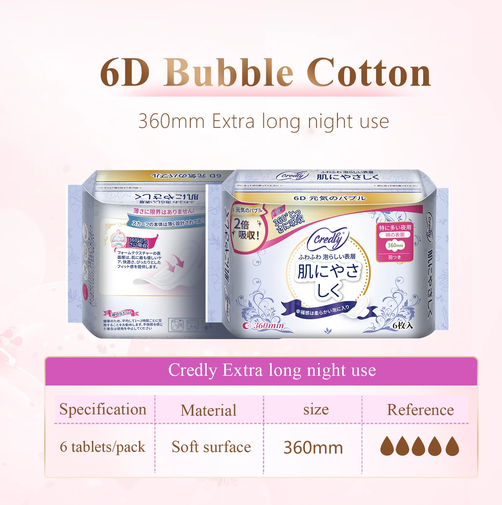 Hot Selling Female Organic Cotton Sanitary Pads Super AbsorbentDisposable Anion Napkins Manufactured in Japan with PE SAP