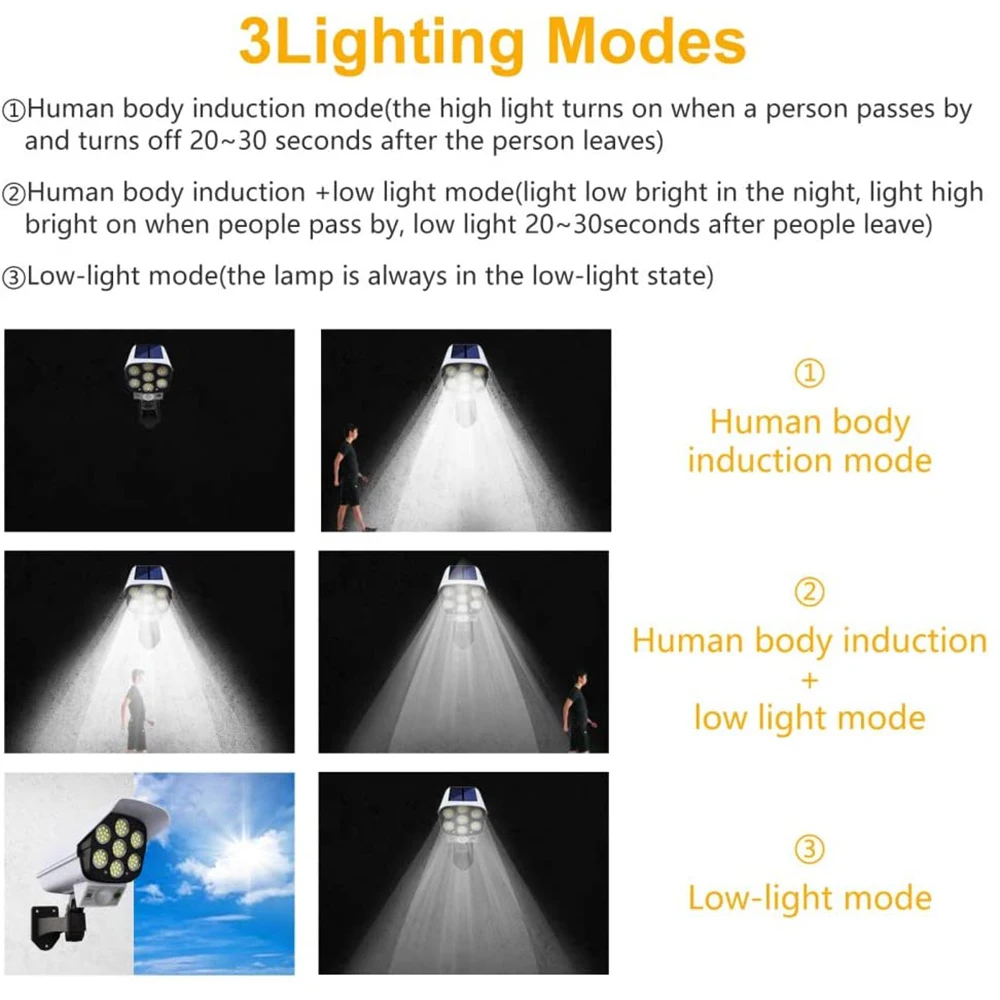 Solar Wall Lights Remote Control Human Body Sensor Waterproof LED Lamp  Simulation Monitoring Light Garden