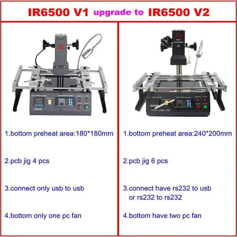 LY IR6500 V.2 BGA  Rework Station 2 Zones Infrared Welding Soldering Machine for Ps3 Ps4 Xbox Chip Pcb Repairing Usb Port 2300W