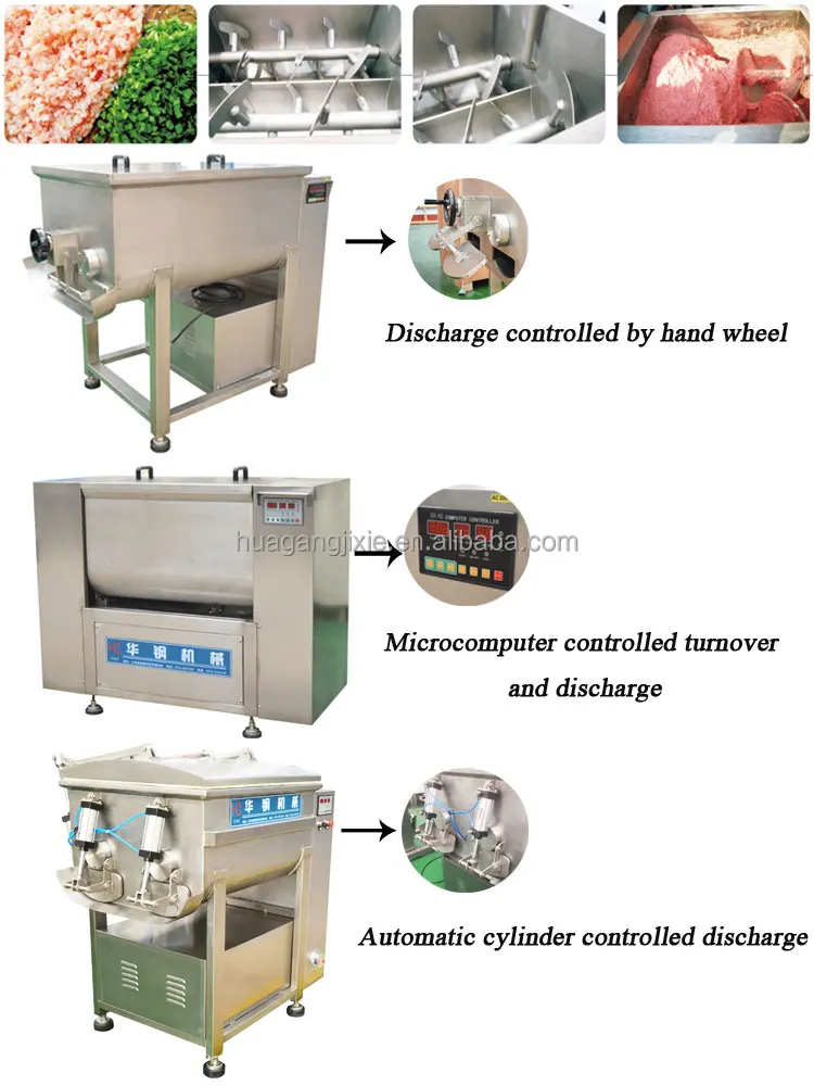 meat mixer