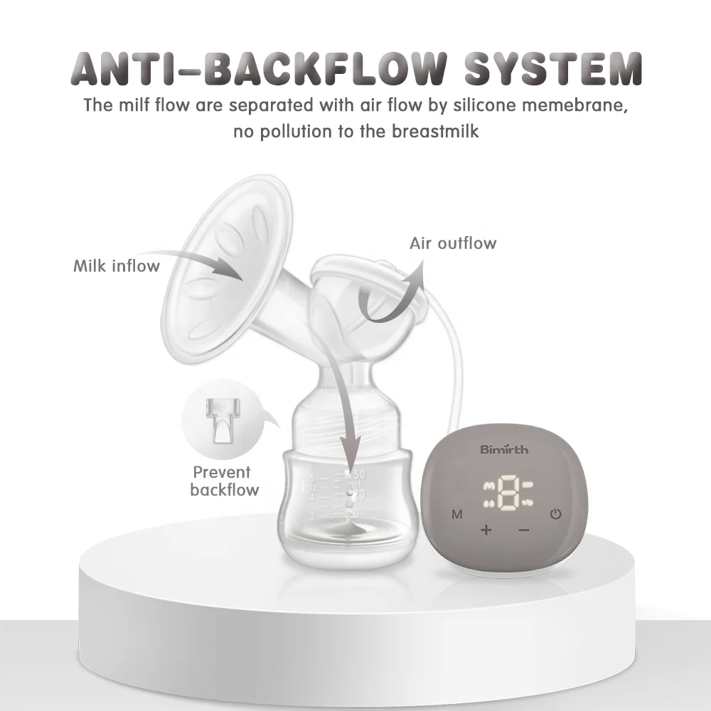 milk sucker Bimirth oem accept fit large breast 1800mAh rechargeable electric double electric breast pump