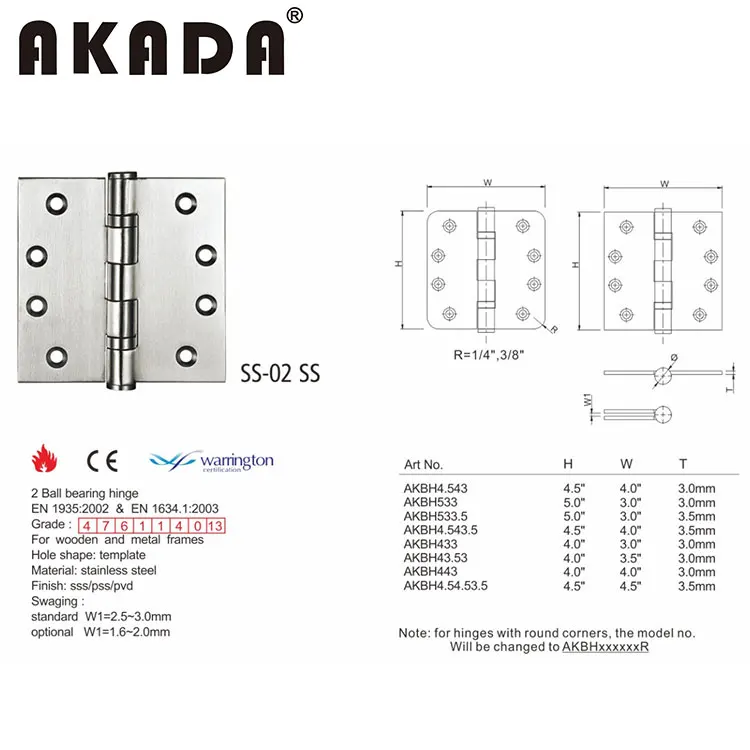 Сертифицированные 4x3 коммерческие стыковые складные сверхпрочные шариковые подшипники enанглийском ip65 дверные