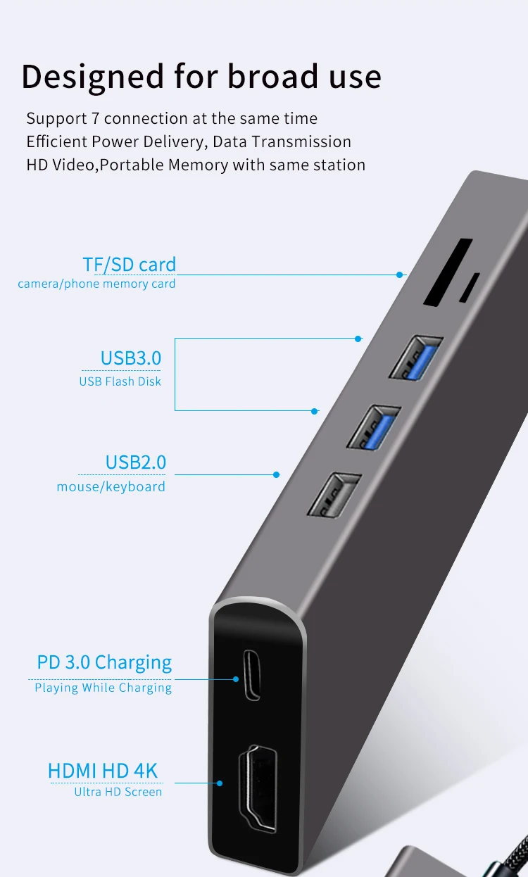  Прямая поставка портативная док-станция для жесткого диска с USB-хабами совместимая Mac Book и