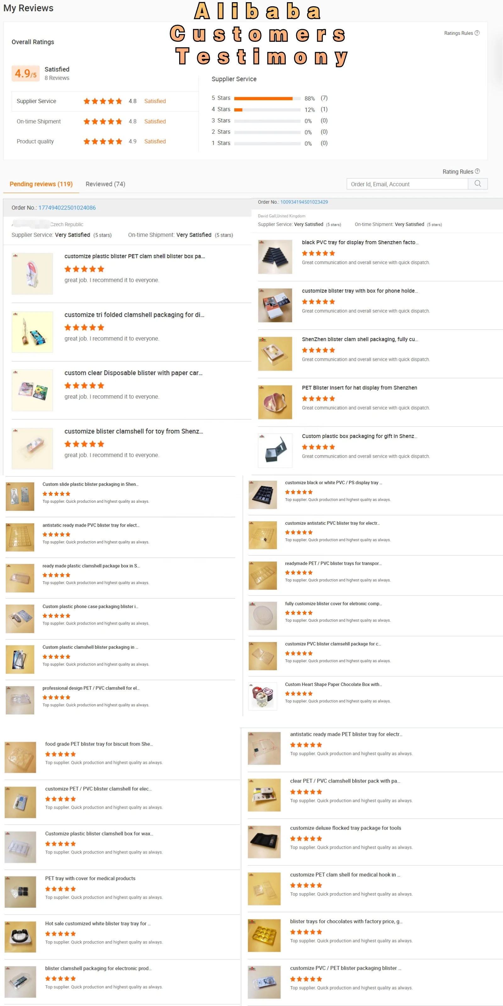 Plastic Blister Packaging Custom Disposable Plastic Clamshell Edgefold Blister Packaging