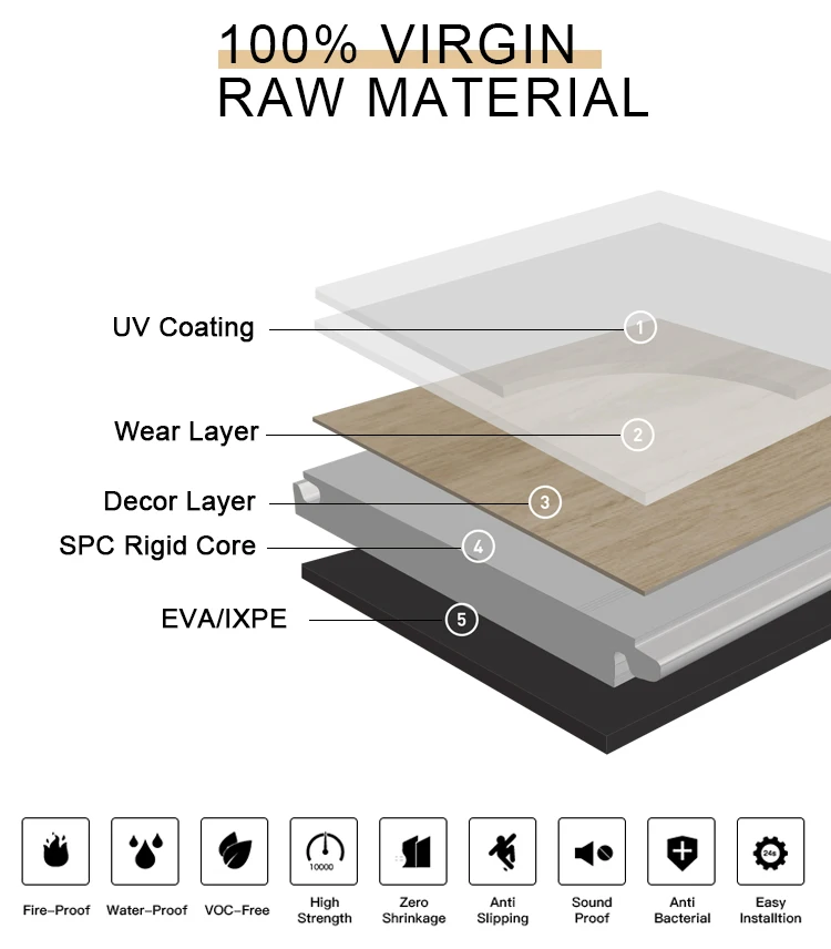 HOT Sale New Design, SPC Flooring With Click Lock SPC Vinyl Flooring/