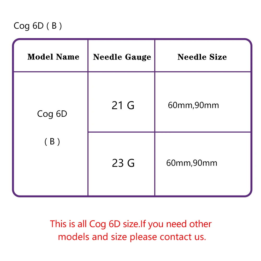 
Wholesale Korea 19g 120mm Ultra V Lifting 6d Nose Line Blunt Micro Cannula Cog Pdo Cobra Face Lift Thread 