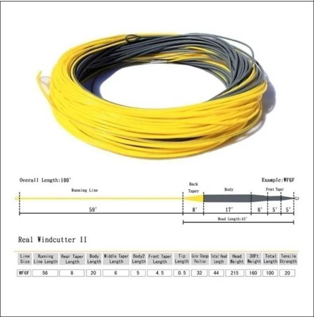 Polyethylene weight forward floating fly fishing line