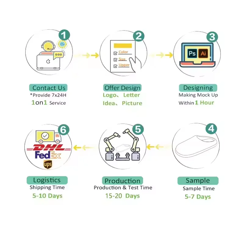 Женские домашние тапочки с искусственным мехом