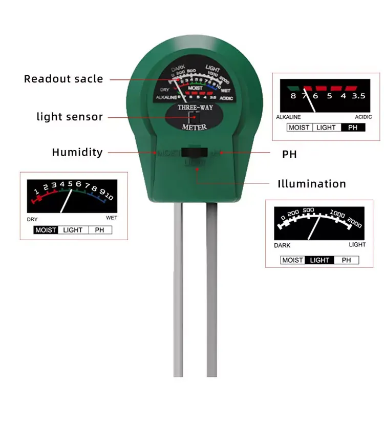 Best selling Factory Digital 4 in 1 Soil Moisture Sensor Meter LCD Display Temperature Moisture Sunlight Ph Soil Meter