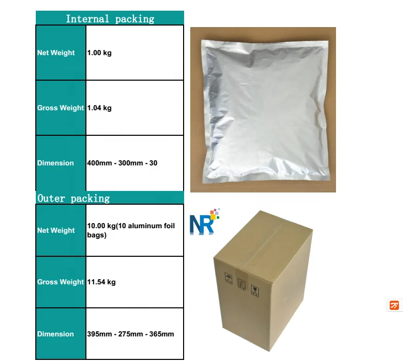 
Factory price DL-panthenol /Panthenol 