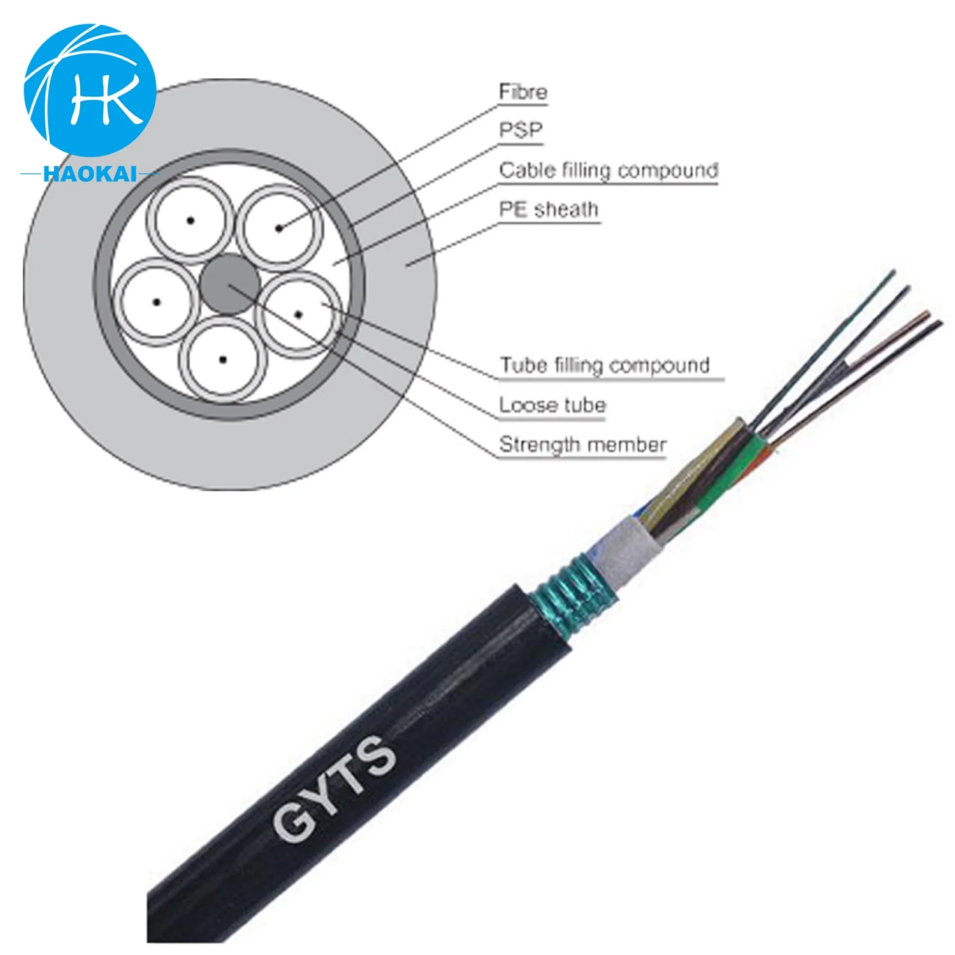 overseas custom GYTS 4 8 96 core outdoor G652D Duct single mode optical fiber cable