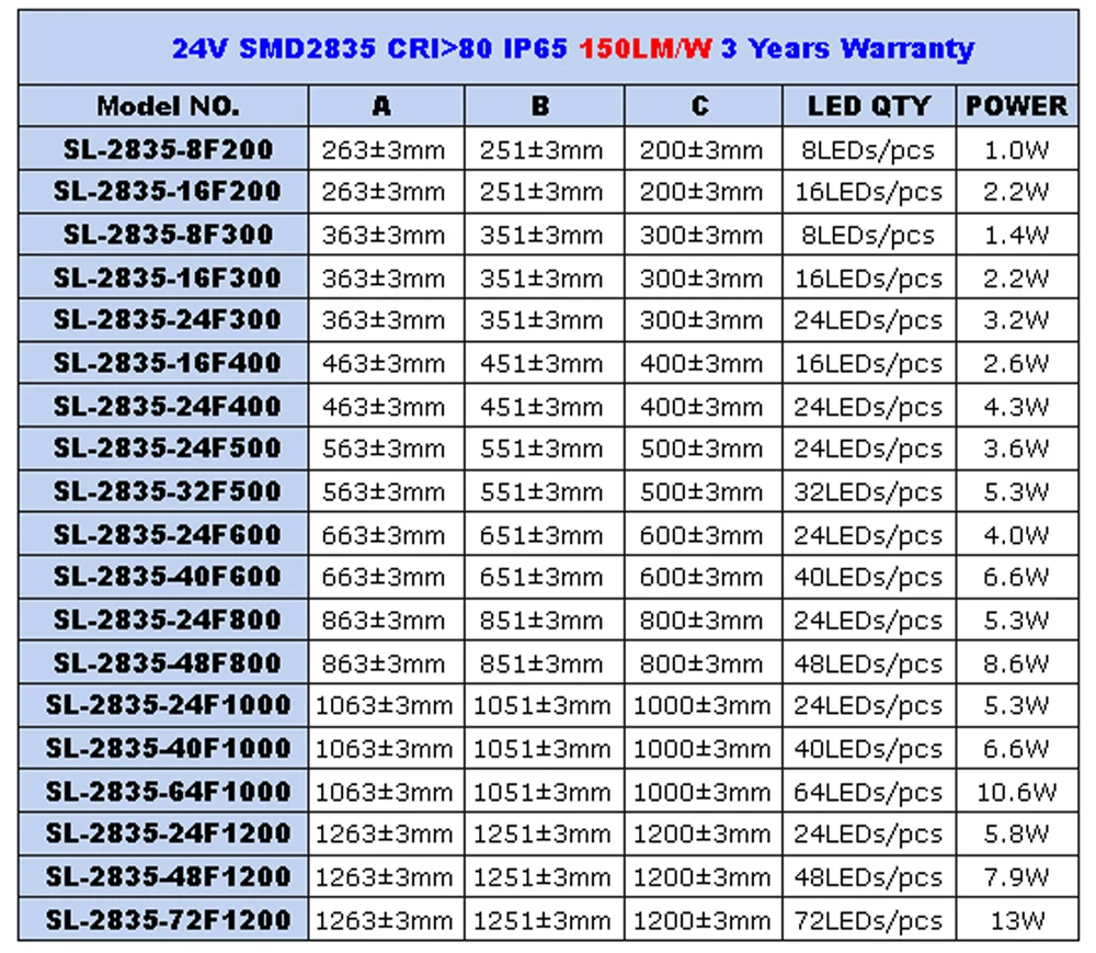 Refrigerator tube light LED Freezer light  8/16/24/40/48/60led per pcs Cooler Led Tube strip Light