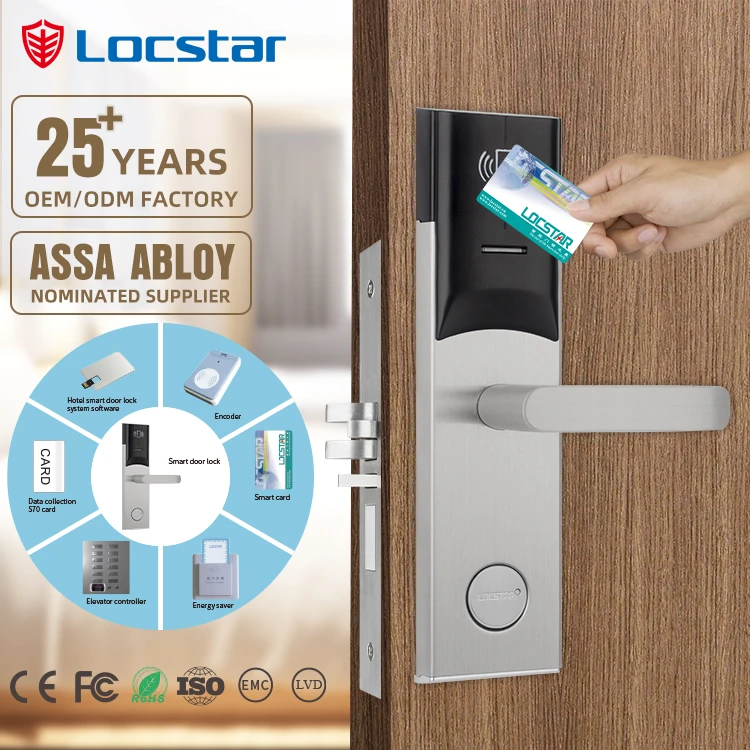 Locstar Electronic Contactless RFID Hotel Lock Popular Security Wooden Door Key Card Smart System Software for RF Locks