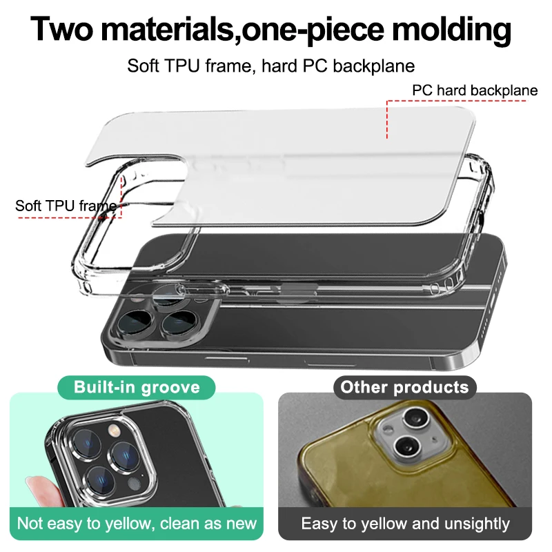 Wholesale Soft TPU Hard Arcrlic Case For Iphone 12 Antii-Yellowing Crystal Clear Cover For iphone 11
