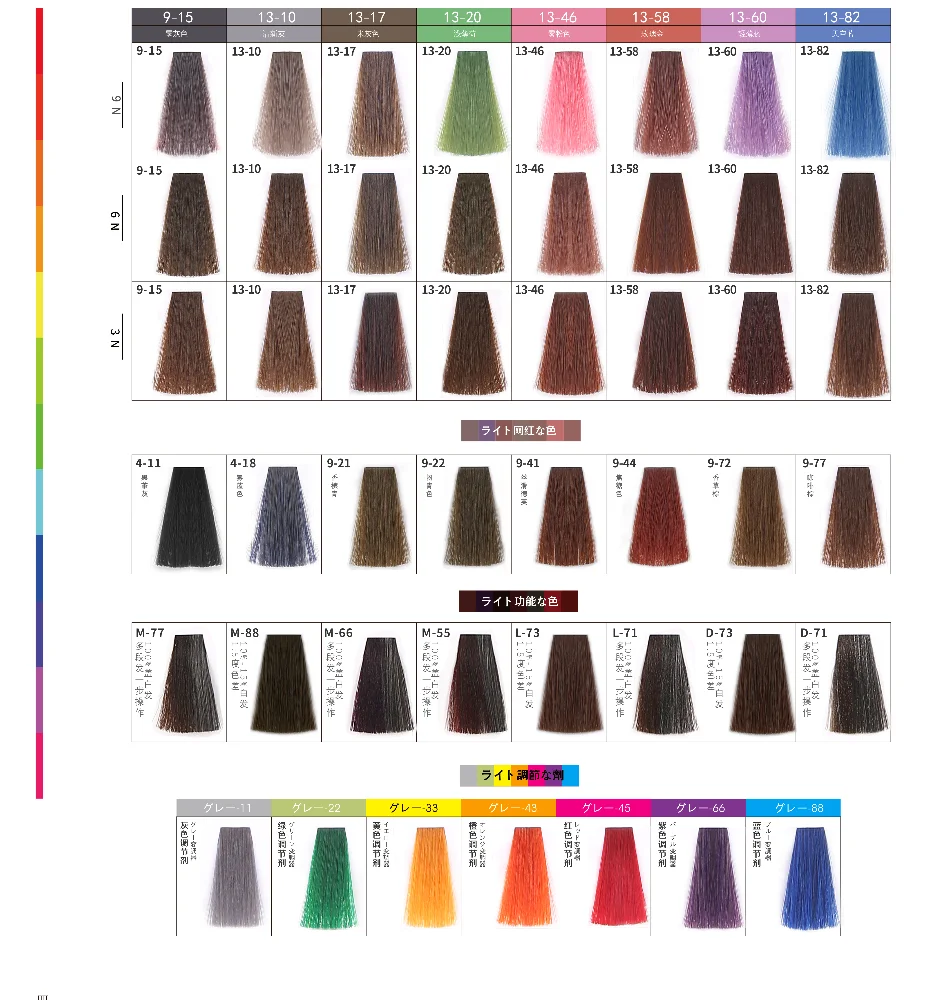 Chaoben Manufacturer Salon Low Ammonia Bulk Hair Dye Nature Cream PPD Free Private Label Professional Permanent Hair Color