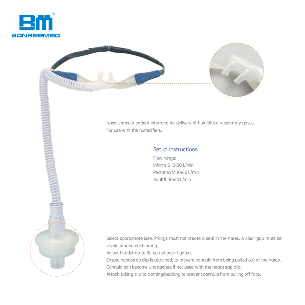 High Flow Nasal Cannula EOS Disposable Medical PVC Adult Pediatric Infant Nasal Oxygen cannula