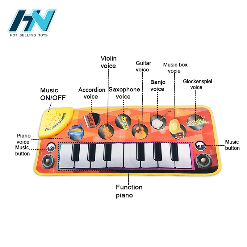 
Kids early educational musical toy electronic piano blanket music dance play mats 