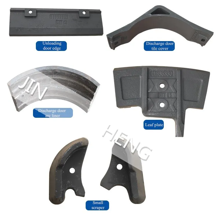 
SANY/ SICOMA/ ZOOMLION Concrete mixer wear parts 