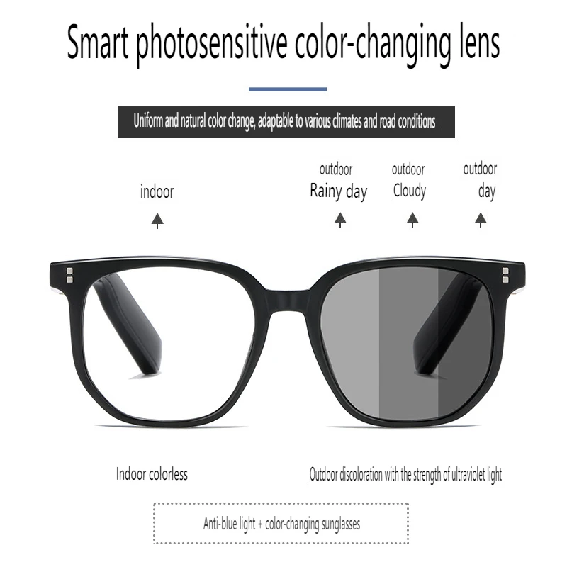 2023 Newest Wireless Speaker Headset Headphone music Smart Glasses digital glass Audio Blue tooth Sunglasses Smart sunglasses