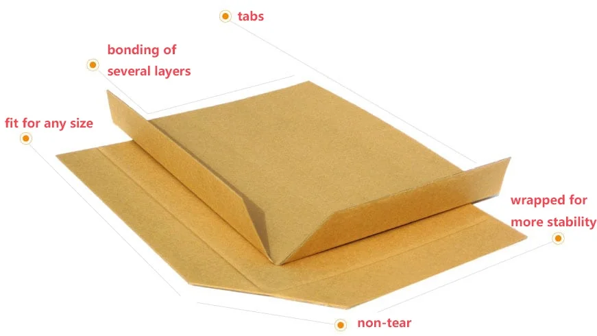 Top Selling Recycled Moisture-proof Kraft Paper Slip Sheet Cardboard Sheet Slip Pallet