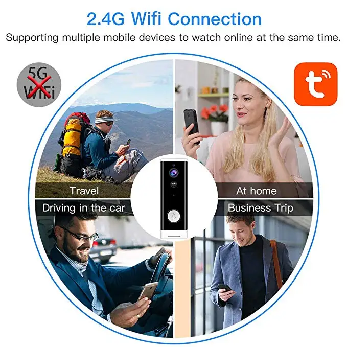  WiFi видео дверной звонок 1080P беспроводной умный Звонок камера 2-полосный разговор PIR Обнаружение движения ночное видение приложение