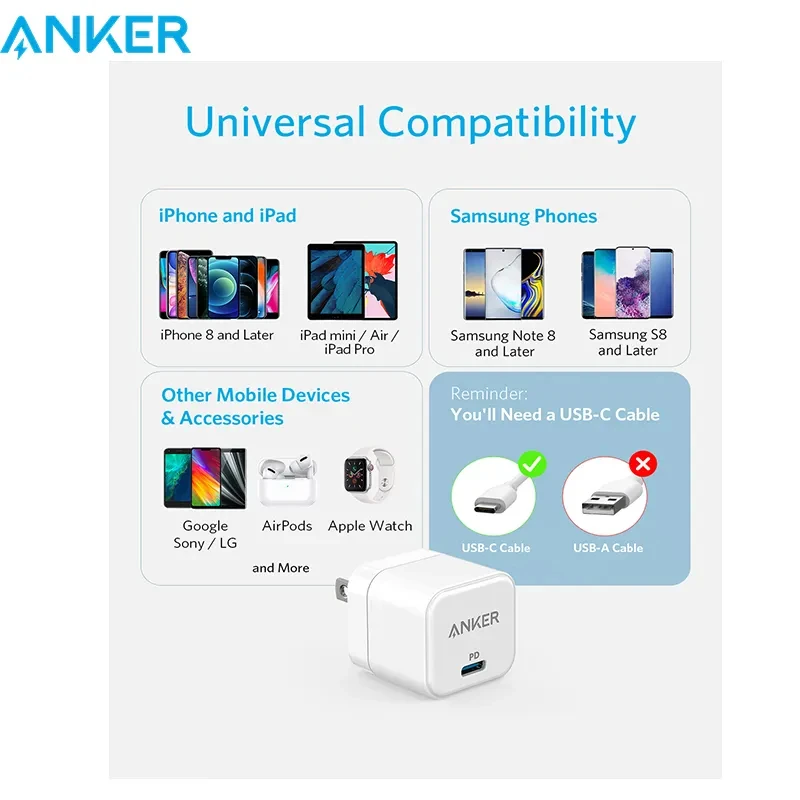 Original Anker PowerPort III 20W Cube Fast USB Type C Charger Foldable Plug The Powerful Foldable Charger for Phones Tablets