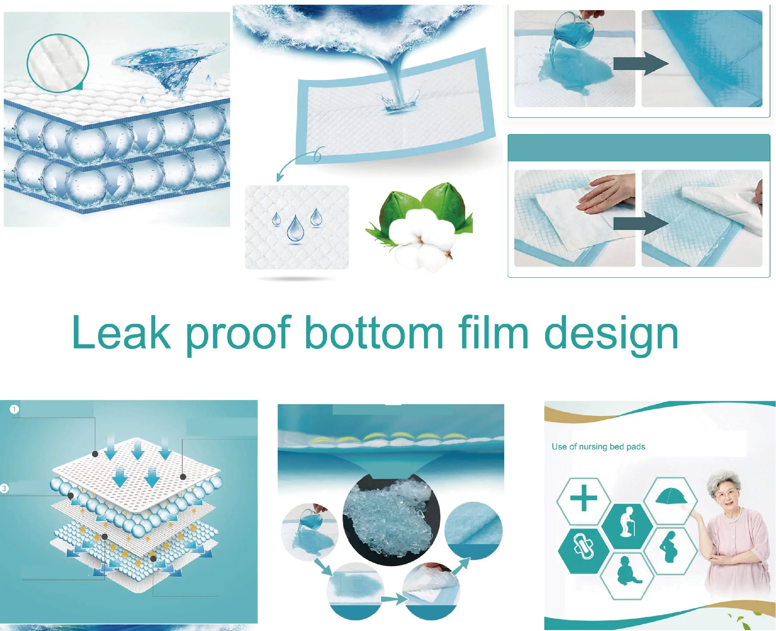 Near Me Mats For Beds Protector Sheets Patients Bed Liners For Adults Disposable Blue Pads Manufacturers